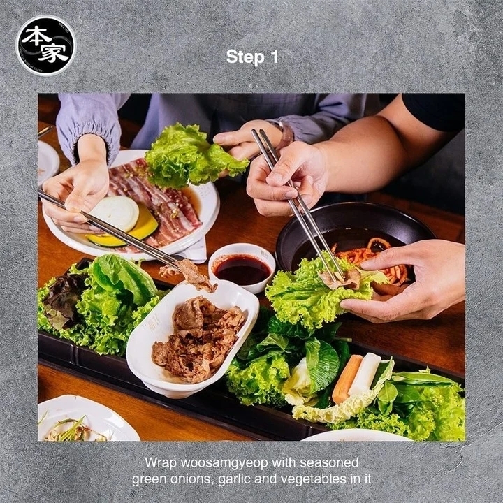 韓國本家燒肉示意圖