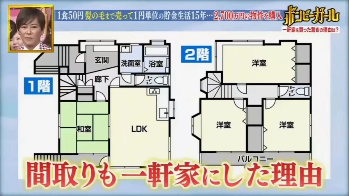 田母神咲將房子二樓租人