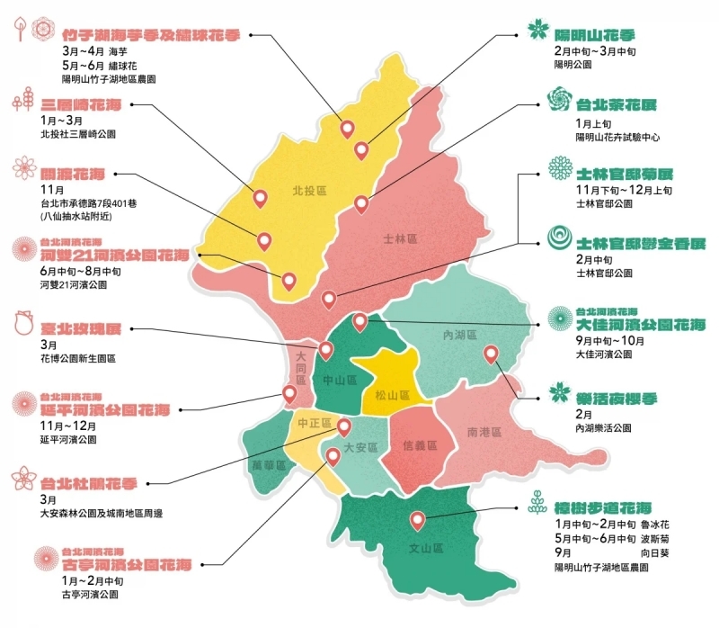 台北市花季賞花地圖