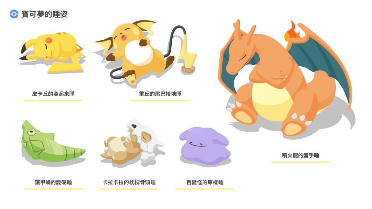 《Pokémon Sleep》APP