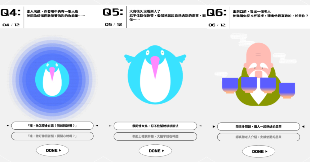 「圈內人」心理測驗
