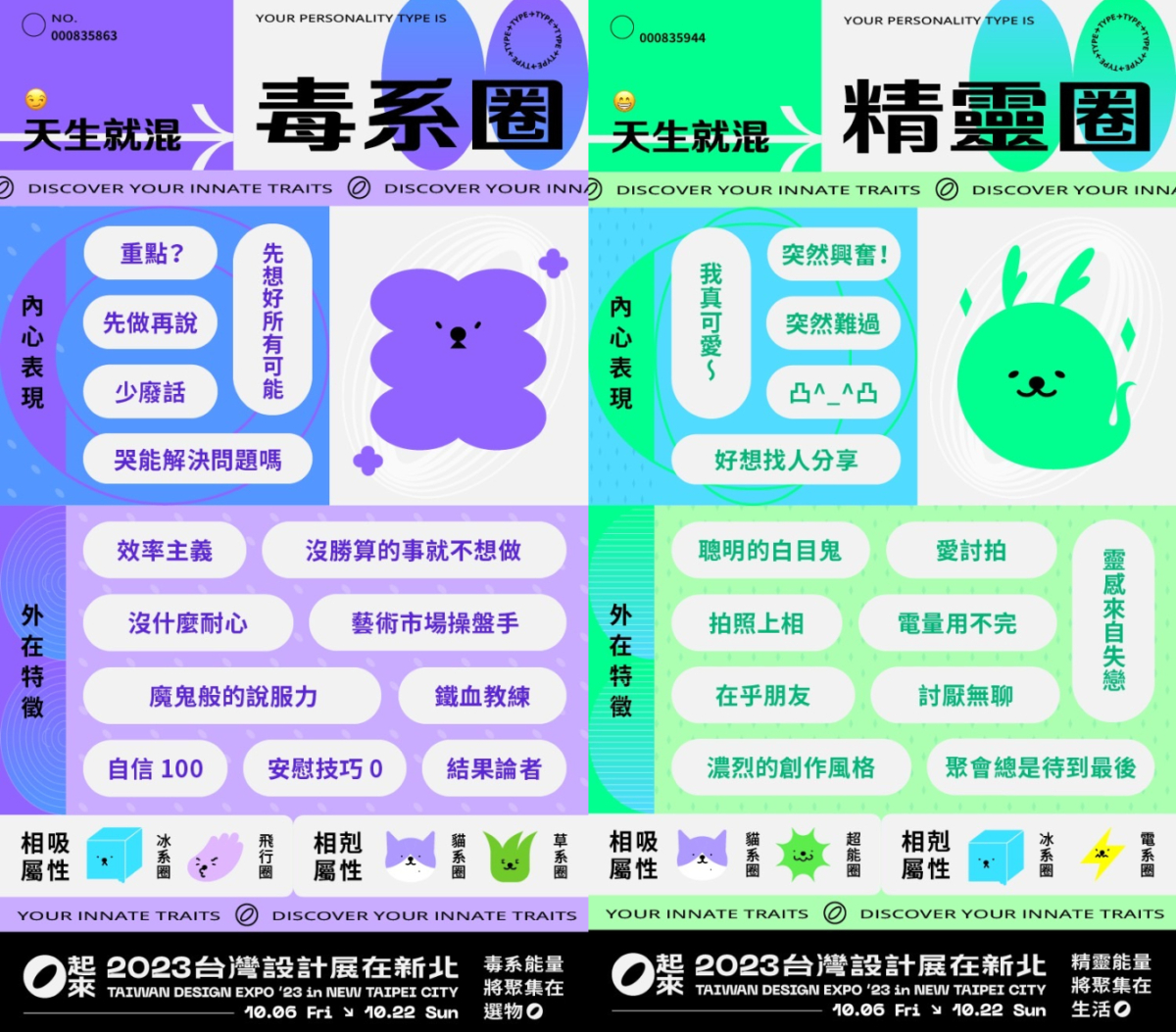 「圈內人」心理測驗