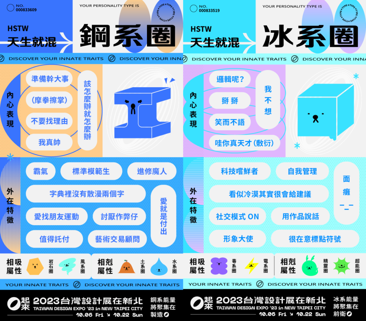 「圈內人」心理測驗