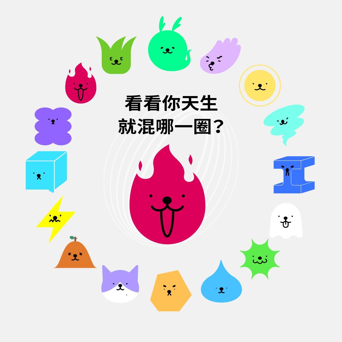 「圈內人」心理測驗