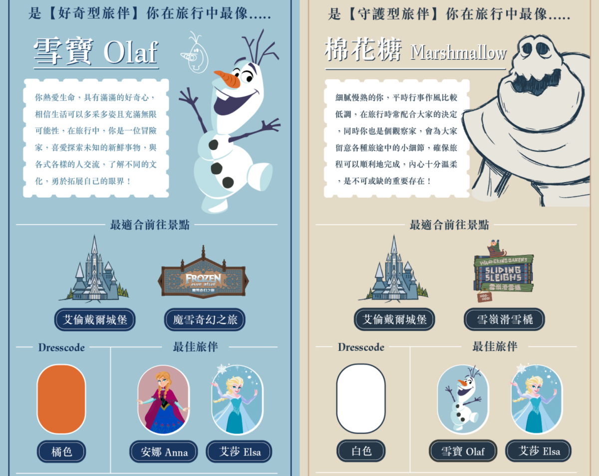 香港迪士尼「魔雪奇緣」心理測驗