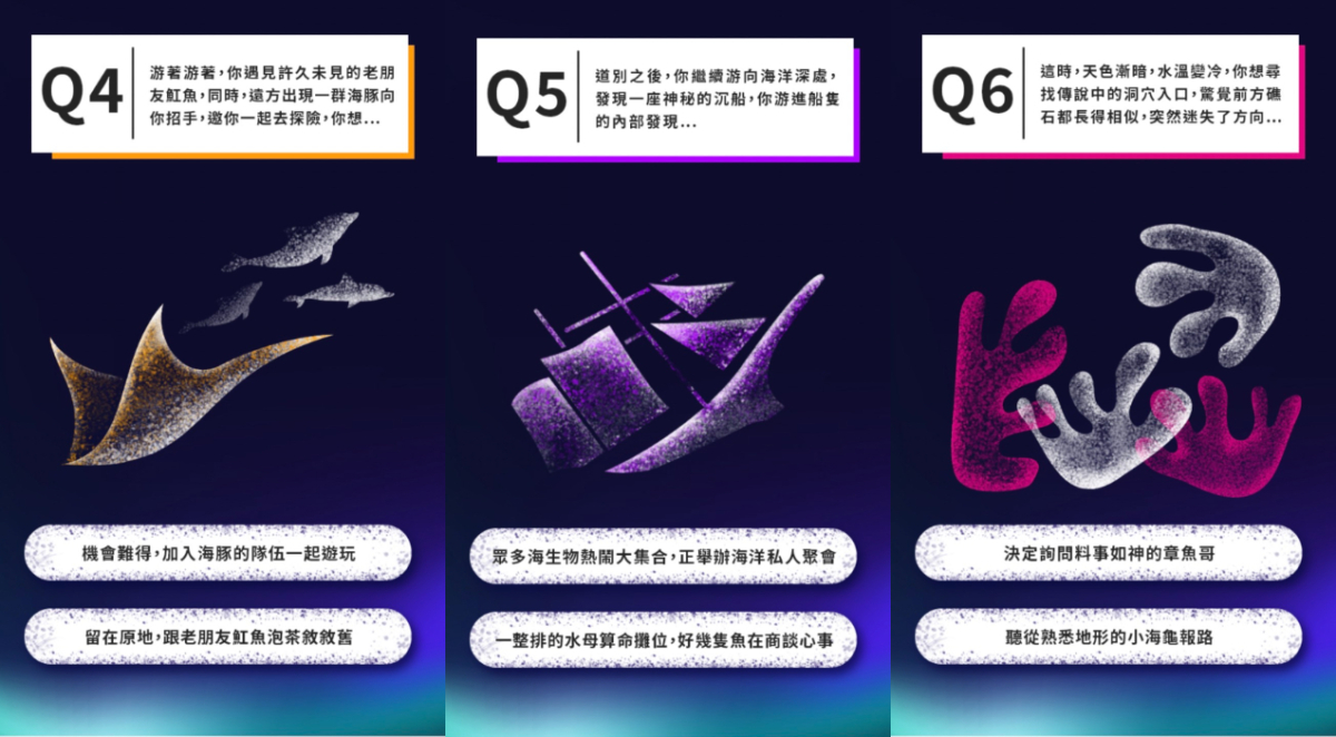 「365種海生之道」測驗