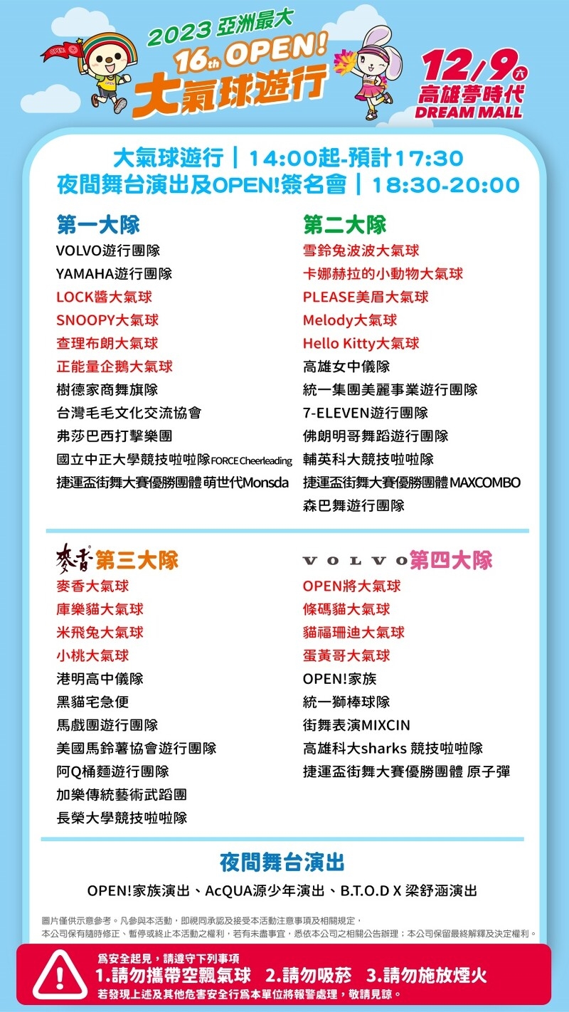 OPEN!大氣球遊行