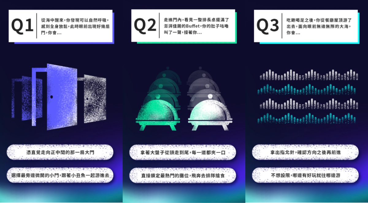 「365種海生之道」測驗