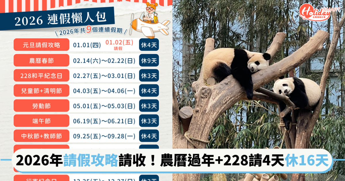 2026年「請假攻略」必收！9大連假一次看，過年＋228請4天爽休16天，全年無補班日